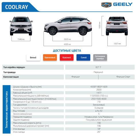 Топливная Джили Кулрей, Geely CoolRay, состав, обслуживание