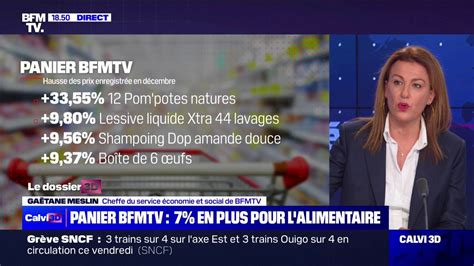 Indice Des Prix Bfmtv La Tendance Est La Hausse Avec Plus De D