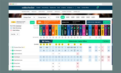 Guide To Best Odds Betting - Bet Chat