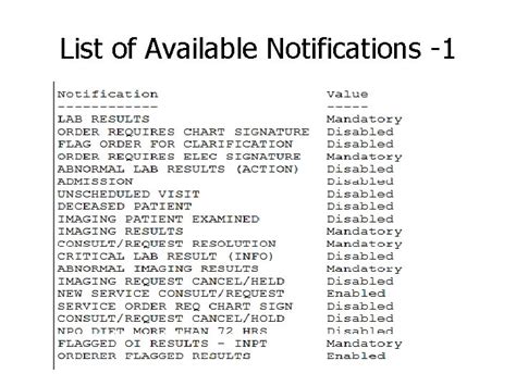 Notifications List Of Available Notifications 1 List Of