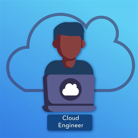 Optimize Your Cloud Infrastructure With Saagie Cloud Engineer