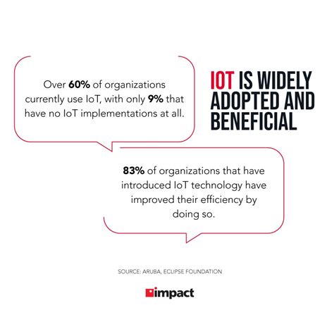 5 Benefits Of The Internet Of Things Iot For Businesses