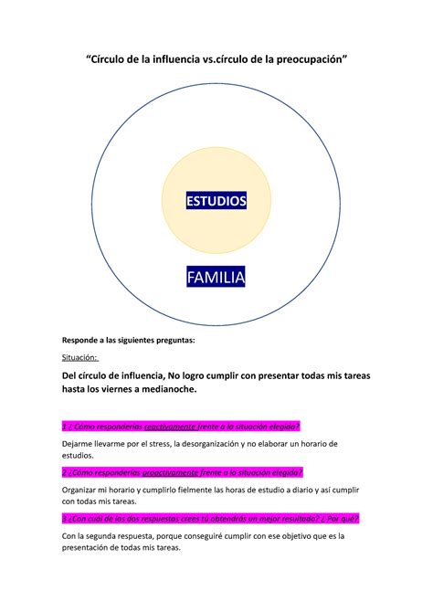 IVU Actividad 5 Lourdes Yapuchura Círculo de la influencia vsírculo