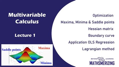 Multivariable Calculus Lecture Optimization Maxima Minima