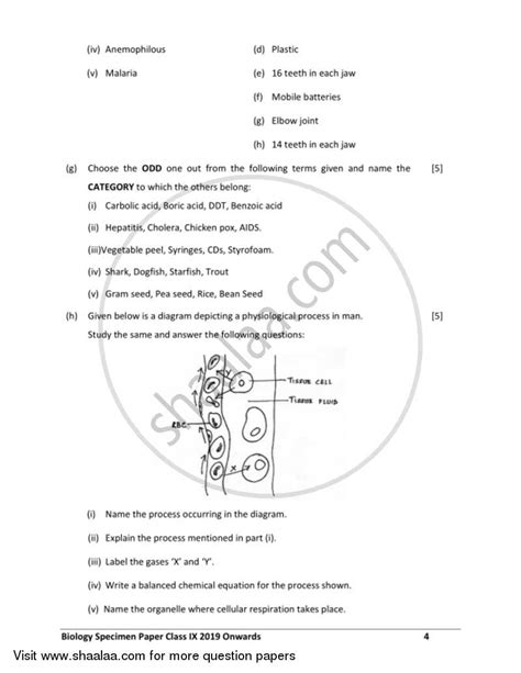 Biology English Medium Icse Class Set Specimen