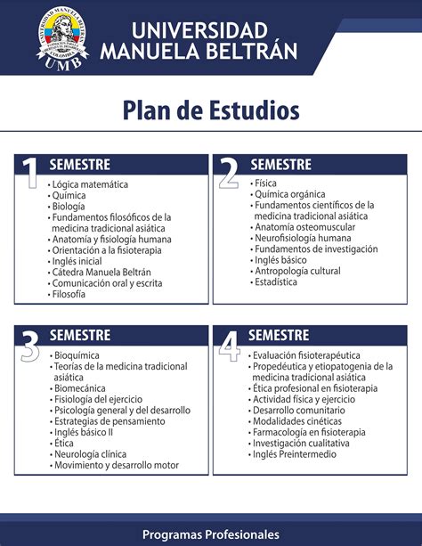 Plan De Cuidados Fisioterapia Nbkomputer