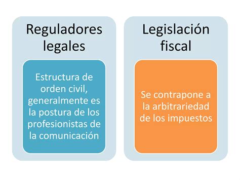 Aspectos Tecnicos Administrativos Y Marco Juridico Ppt Descarga