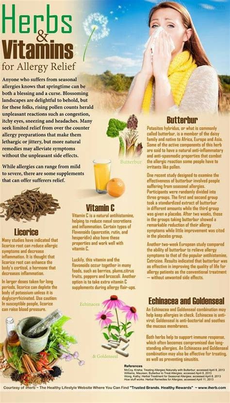 Herbs For Allergys Natural Remedies For Allergies Herbs For