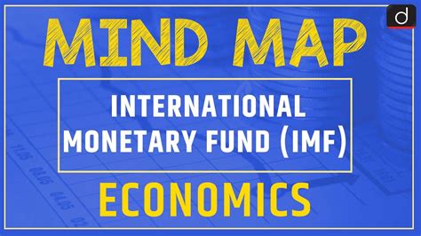 International Monetary Fund MINDMAP Drishti IAS YouTube