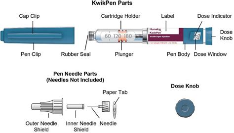 Dailymed Humalog Insulin Lispro Injection Solution Humalog Kwikpen