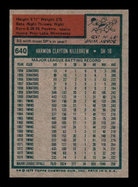 Topps Harmon Killebrew Ex X Ebay