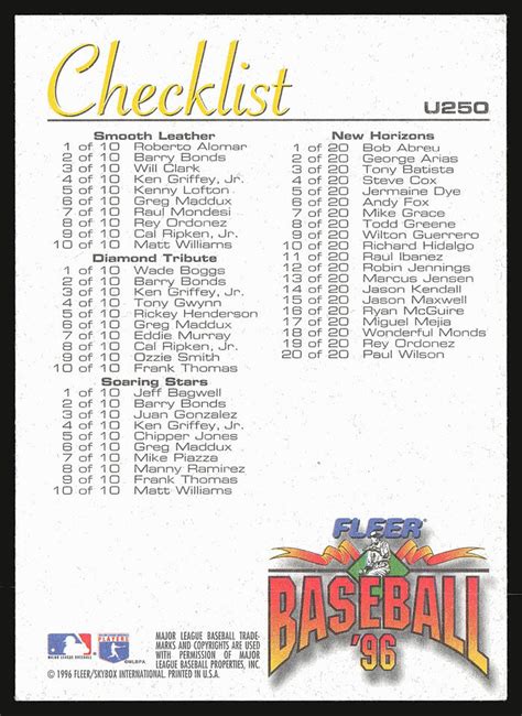 1996 Fleer Update U250 Frank Thomas EBay