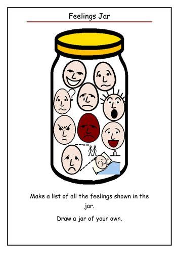 Feelings Jar For Early Years And Ks1 Feelings Feelings List Eyfs