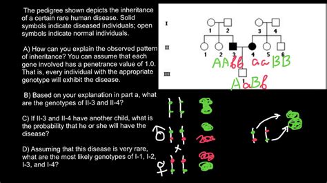 Advance Level Pedigree Problem Youtube