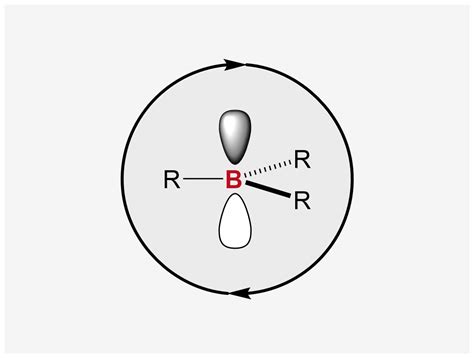 Main Group Lewis Acid Catalysis - TU Berlin