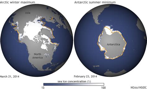 Sea Ice Update Arctic Winter Maximum Antarctic Summer Minimum