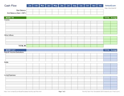 15 Expense Budget Templates [Free Excel Sheets]