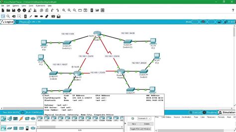 Ejercicio De Configuraci N Router Ipv Cisco Packet Tracer Youtube