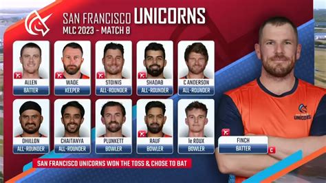 Los Angeles Knight Riders Vs San Francisco Unicorns Mlc Match