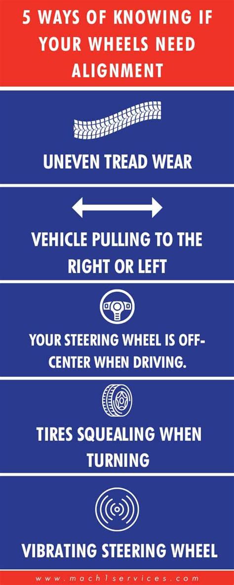 5 Ways Of Knowing If Your Wheels Need Alignment Mach 1 Services