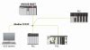 Modbus TCP IP Client Server Enhanced Network Interface Module For