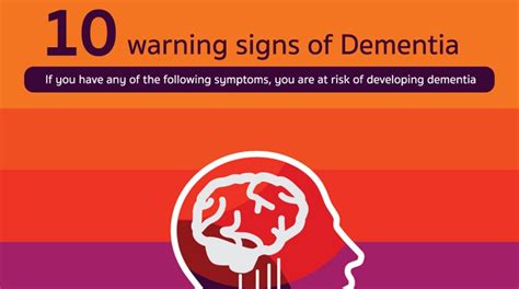 10 Warning Signs Of Dementia Bangkok Hospital Pattaya