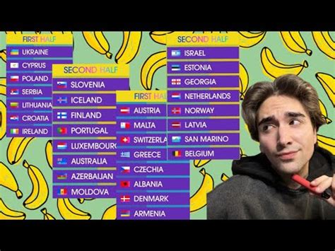 Italian Guy Discusses About The Semi Finals Allocation Draw Of The