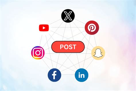 How To Post To All Social Media At Once Top 5 Cross Posting Apps In