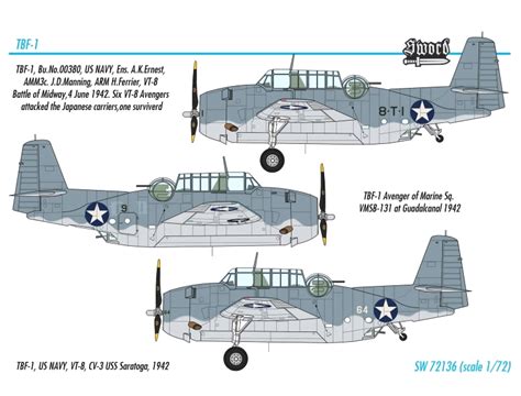 SWORD 72136 1 72 TBF 1 Avenger Over Midway Guadalcanal Sklep