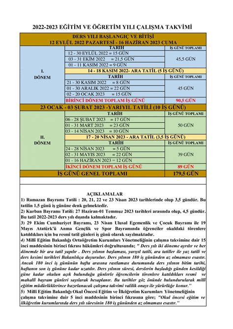 2022 2023 Eğitim Öğretim Yılı Takvimi Yayımlandı Babanın Okulu