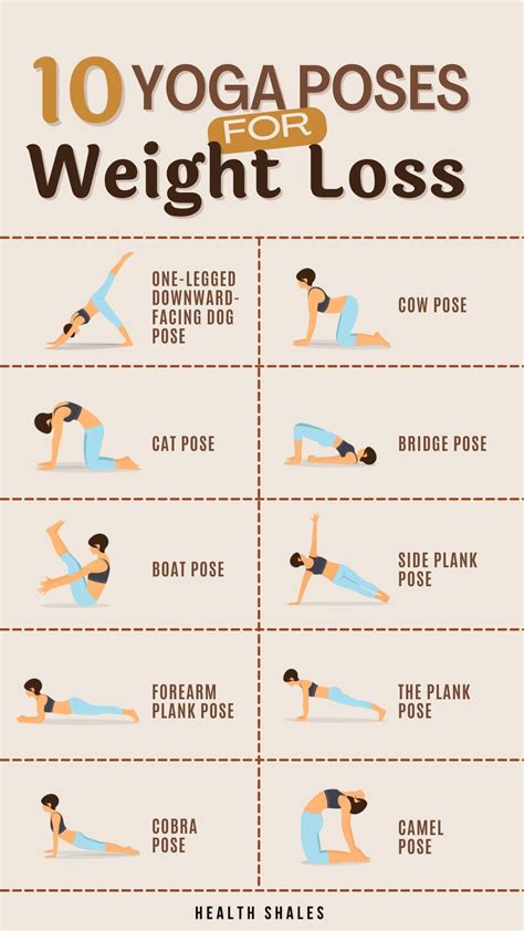 7 Yoga Poses To Reduce Belly Fat Weight Loss Asanas Artofit