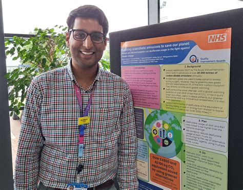 Staff Showcase Quality Innovations Walsall Healthcare NHS Trust