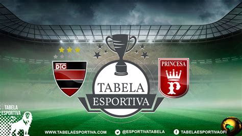 Onde Assistir Trem Ap X Princesa Do Solim Es Ao Vivo Campeonato