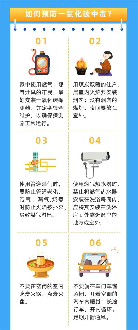 科普 预防一氧化碳中毒，这些知识要清楚生态蔡甸新闻中心长江网cjncn