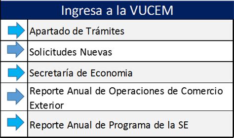 ERES EMPRESA IMMEX Y O PROSEC NO PONGAS EN RIESGO TUS PROGRAMAS