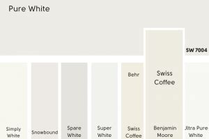 Sherwin Williams Pure White Vs Other White Paint Colors Extra White