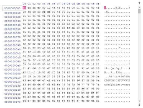 C Mo Convertir Hex A Binario Y Binario A Hexadecimal Owlcation