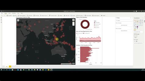 Building Big Data Pipelines With R Sparklyr PowerBI Introduction