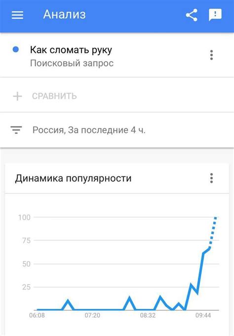римуру : r/Rimuru