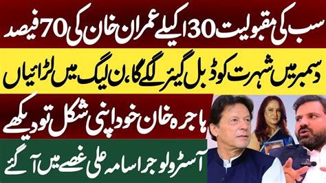 Imran Khan S Stunning Horoscope Prediction Popularity Increase