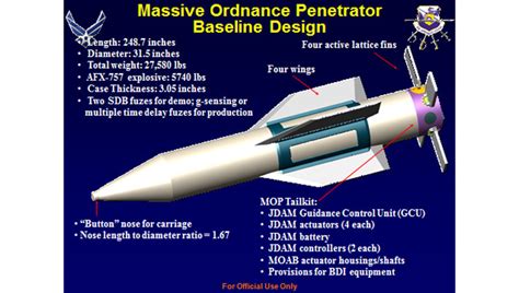 Usaf Orders More Upgraded Massive Ordnance Penetrator Bombs Amid