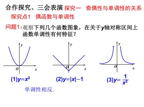 32函数的奇偶性与单调性综合习题课 课件（共15张ppt） 21世纪教育网