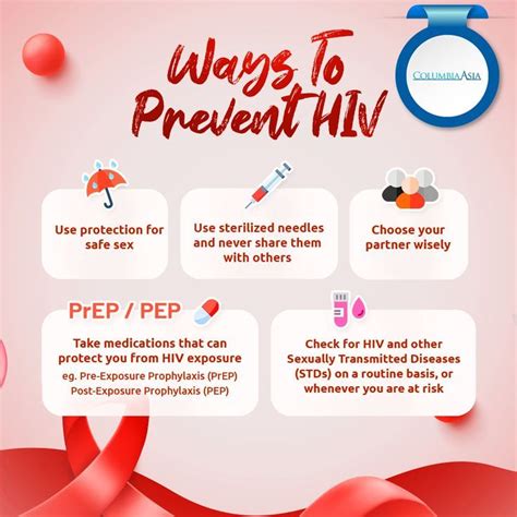 Hiv Aids Prevention Methods