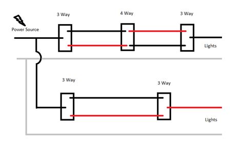 lighting - Is it possible to convert a 3 way switch circuit into two 3 ...