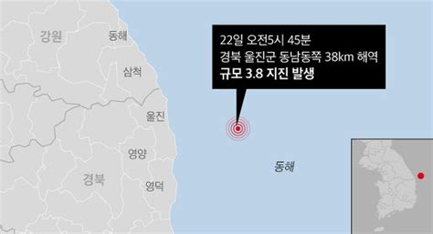 경북 울진군 동남동쪽 38km 해역서 규모 38 지진피해 없을 것