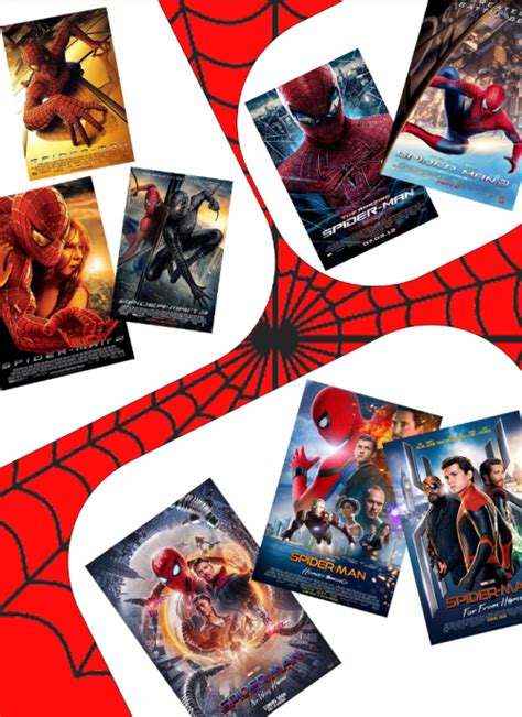 Spider Man Movies Tier List Community Rankings Tiermaker