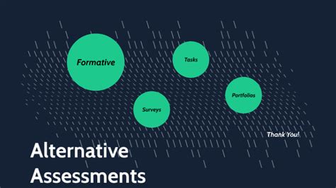 Alternative Assessments by brownsb1