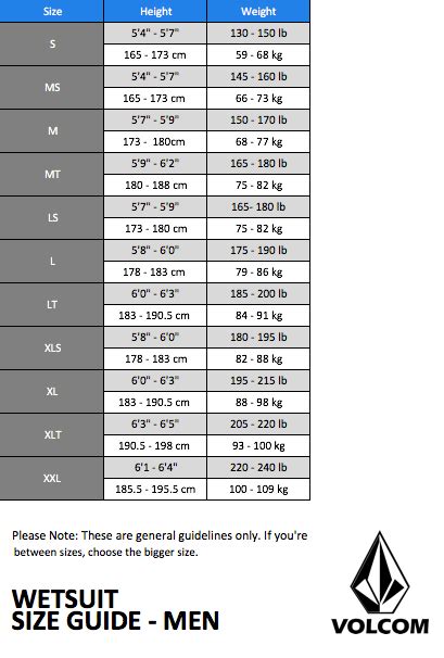 Volcom Wetsuit Size Chart The Wave Shack