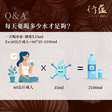 行蘊qa｜每天要喝多少水才足夠 行蘊｜健康能量會館