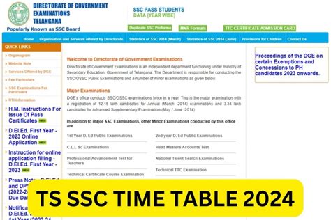 10th Board Exam Date 2024 Ssc Telangana Ricca Chloette